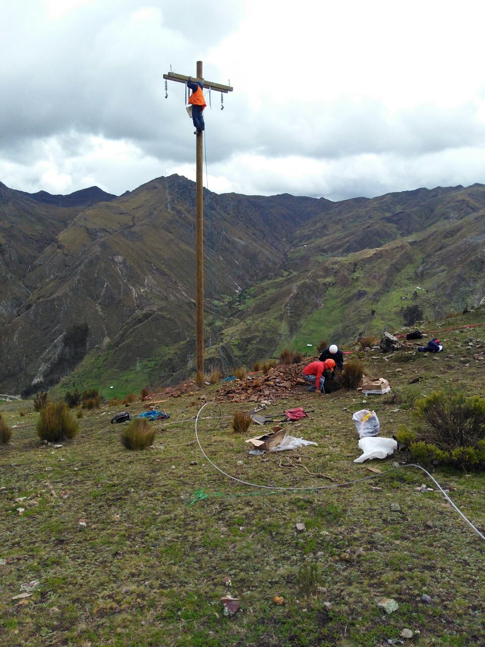 Proyecto