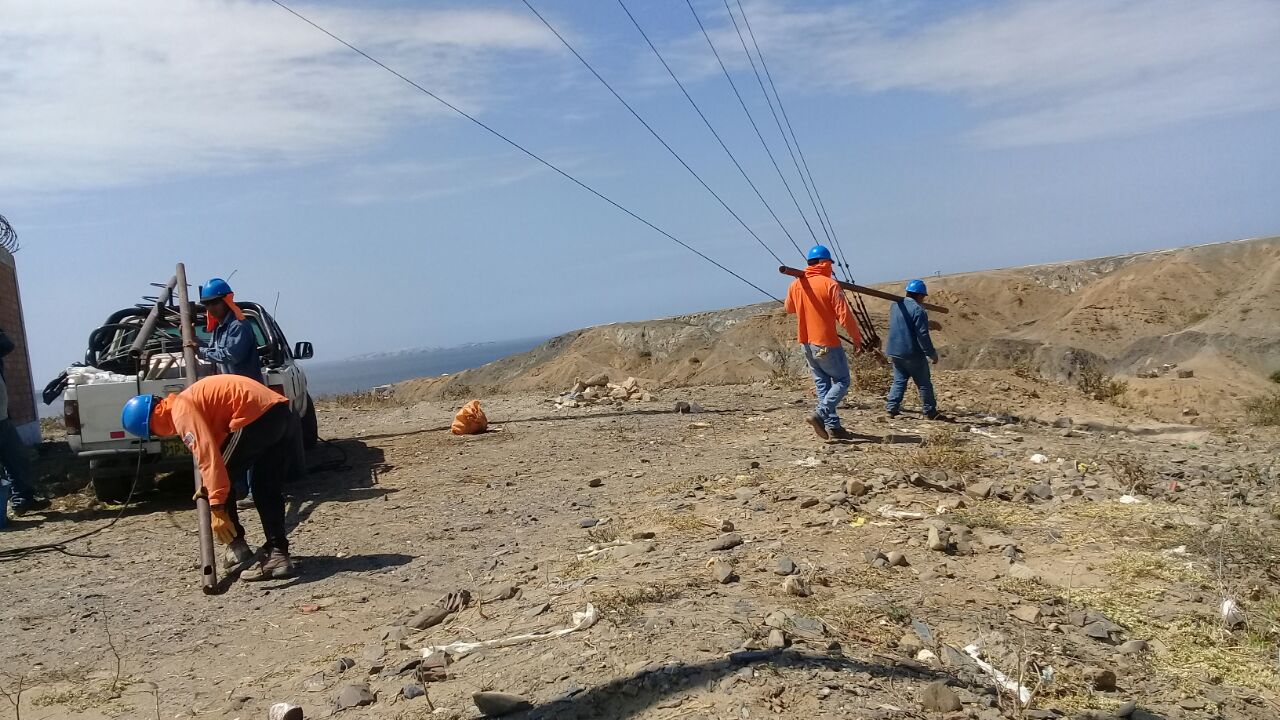 Proyecto